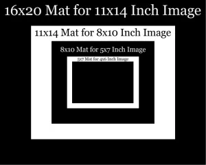 Cramer Imaging's graphic on the standard sizes of picture matting and what size of picture they will fit