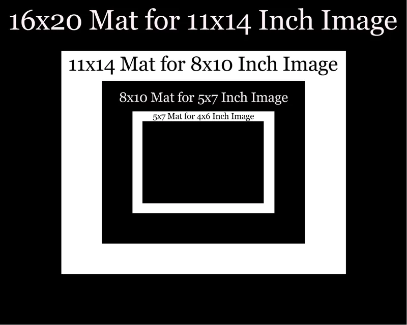 Audrey Cramer Photography's graphic on the standard sizes of picture matting and what size of picture they will fit