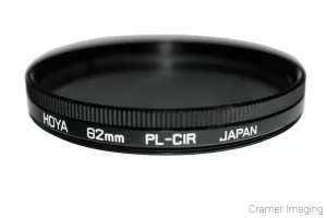 Illustration of a circular polarizing camera filter on white background by Cramer Imaging